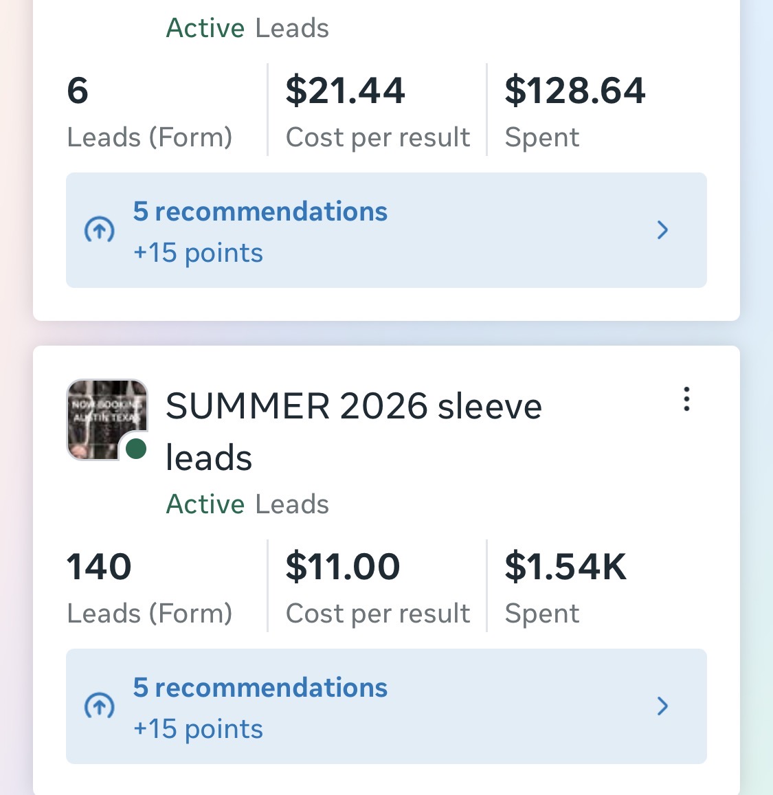 Meta Ads dashboard showing 146 tattoo client leads generated in one month